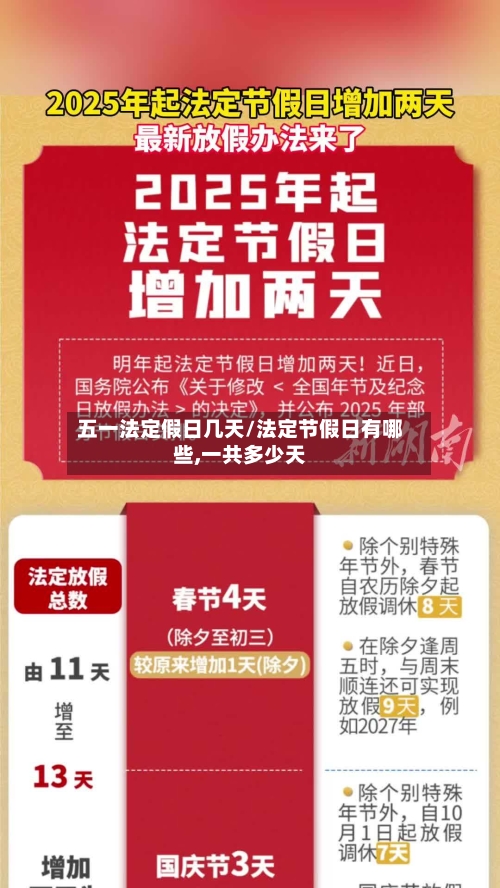 五一法定假日几天/法定节假日有哪些,一共多少天-第1张图片