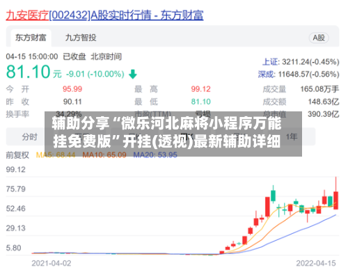 辅助分享“微乐河北麻将小程序万能挂免费版”开挂(透视)最新辅助详细-第1张图片