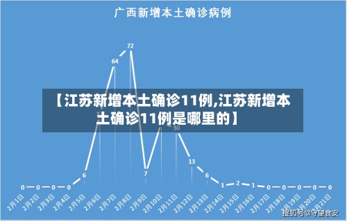 【江苏新增本土确诊11例,江苏新增本土确诊11例是哪里的】-第1张图片