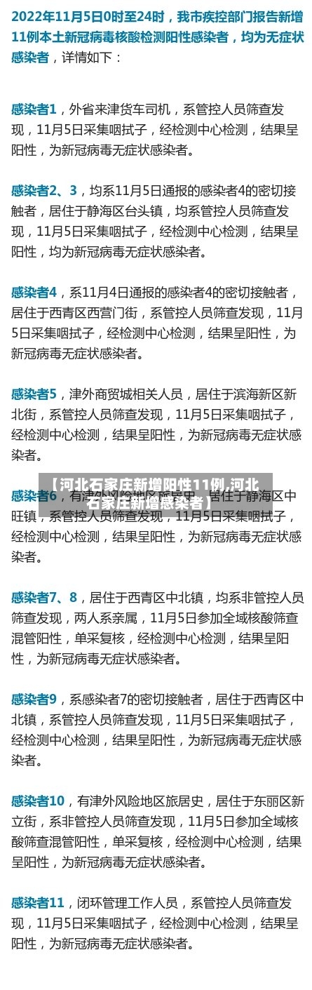 【河北石家庄新增阳性11例,河北石家庄新增感染者】-第1张图片