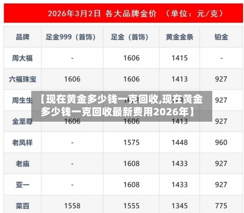 【现在黄金多少钱一克回收,现在黄金多少钱一克回收最新费用2026年】-第3张图片
