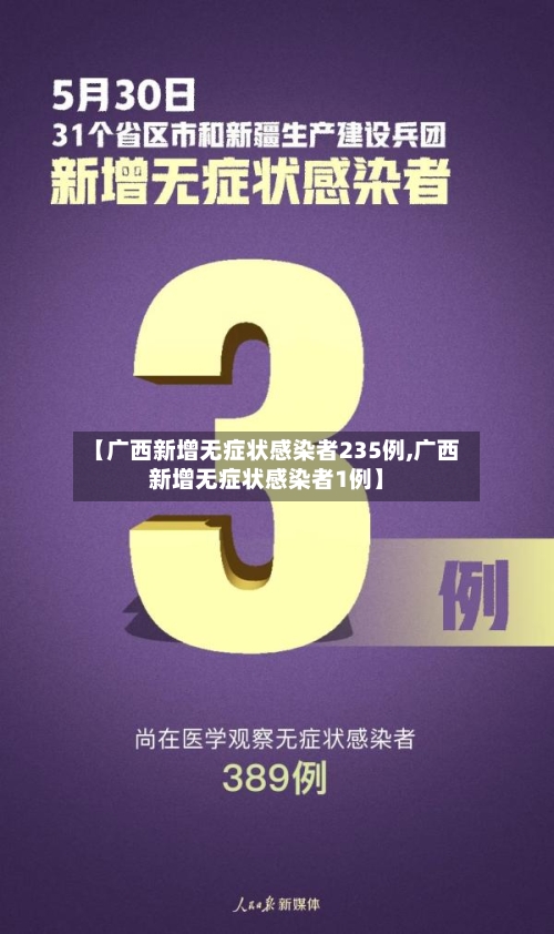 【广西新增无症状感染者235例,广西新增无症状感染者1例】-第1张图片