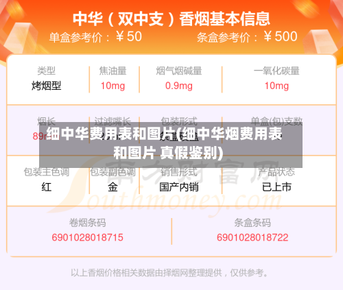 细中华费用表和图片(细中华烟费用表和图片 真假鉴别)-第1张图片
