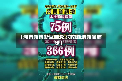 【河南新增新型肺炎,河南新增新闻肺炎】-第1张图片