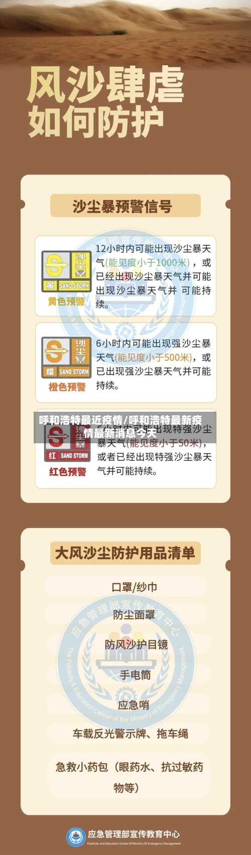 呼和浩特最近疫情/呼和浩特最新疫情最新消息今天-第2张图片