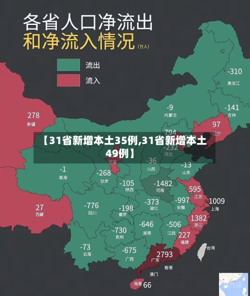 【31省新增本土35例,31省新增本土49例】-第2张图片