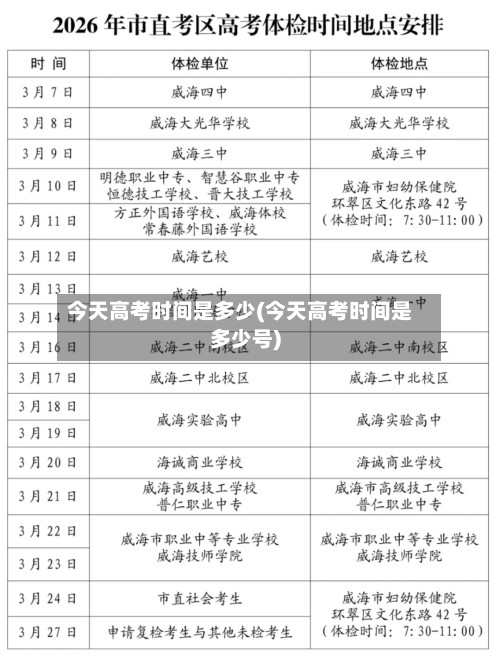 今天高考时间是多少(今天高考时间是多少号)-第1张图片