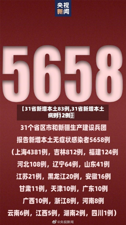 【31省新增本土83例,31省新增本土病例12例】-第1张图片