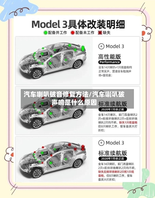 汽车喇叭破音修复方法/汽车喇叭破声响是什么原因-第1张图片