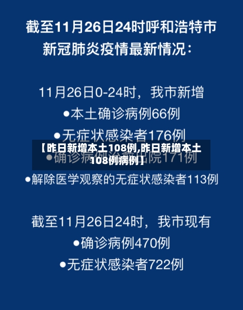 【昨日新增本土108例,昨日新增本土108例病例】-第1张图片