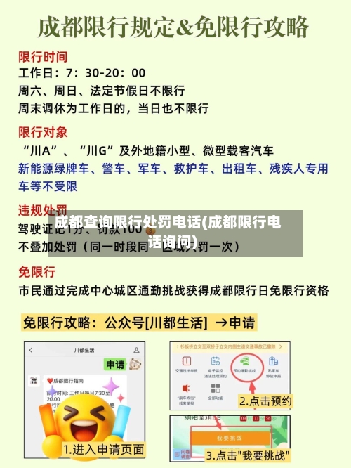 成都查询限行处罚电话(成都限行电话询问)-第1张图片