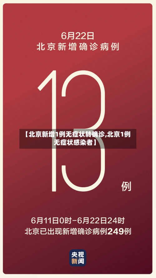 【北京新增1例无症状转确诊,北京1例无症状感染者】-第3张图片