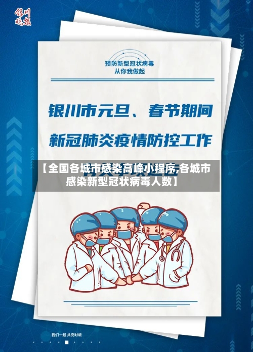 【全国各城市感染高峰小程序,各城市感染新型冠状病毒人数】-第1张图片