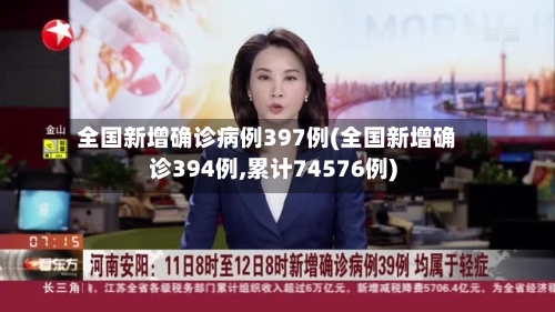 全国新增确诊病例397例(全国新增确诊394例,累计74576例)-第3张图片