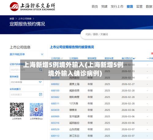 上海新增5例境外输入(上海新增5例境外输入确诊病例)-第3张图片