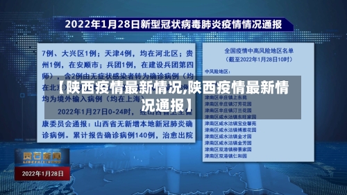 【陕西疫情最新情况,陕西疫情最新情况通报】-第1张图片