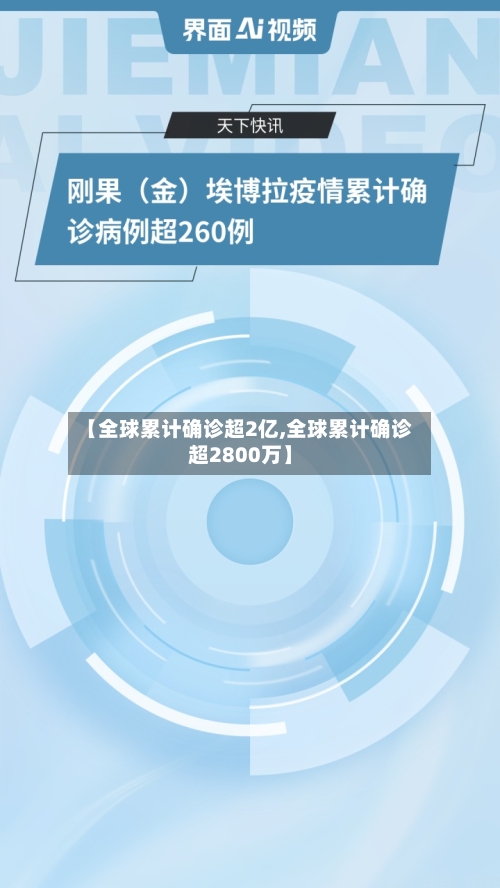 【全球累计确诊超2亿,全球累计确诊超2800万】-第2张图片