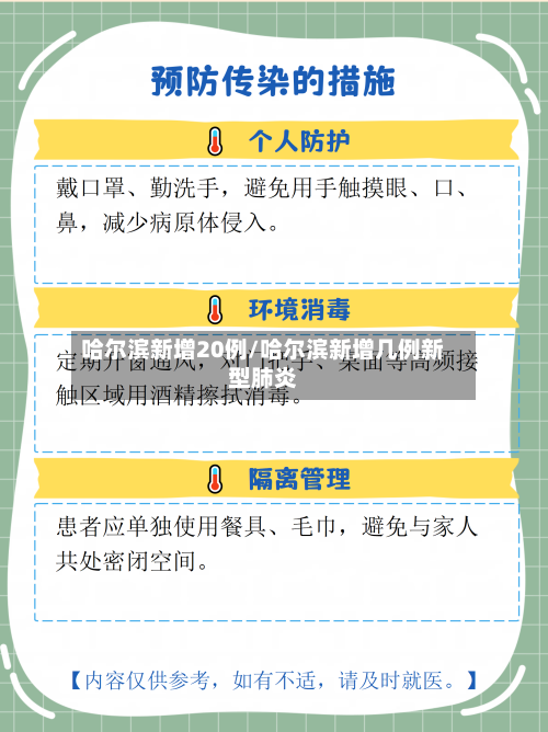 哈尔滨新增20例/哈尔滨新增几例新型肺炎-第3张图片