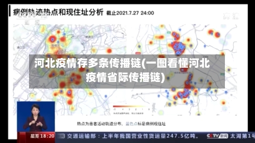 河北疫情存多条传播链(一图看懂河北疫情省际传播链)-第1张图片