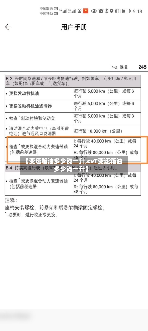 【变速箱油多少钱一升,cvT变速箱油多少钱一升】-第3张图片