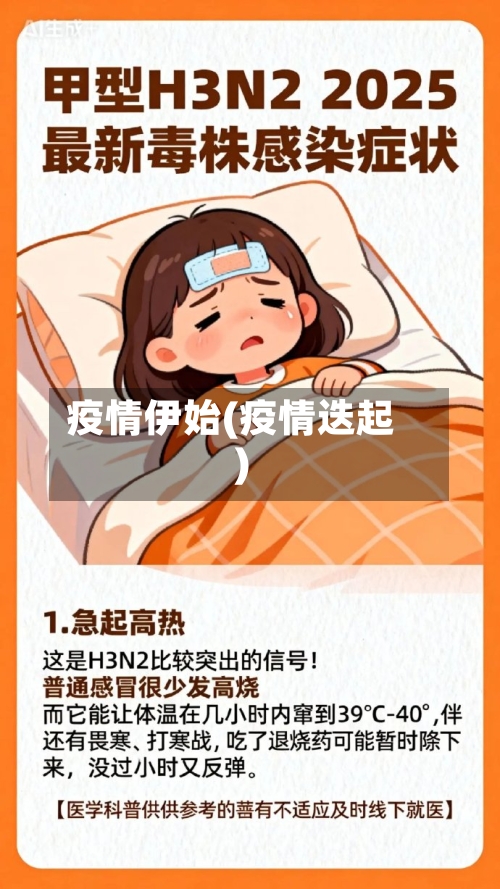 疫情伊始(疫情迭起)-第1张图片