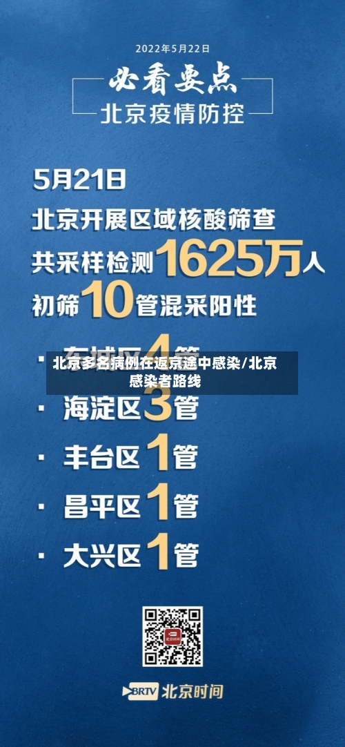 北京多名病例在返京途中感染/北京感染者路线-第2张图片