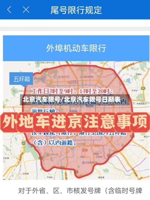 北京汽车限号/北京汽车限号日期表-第3张图片