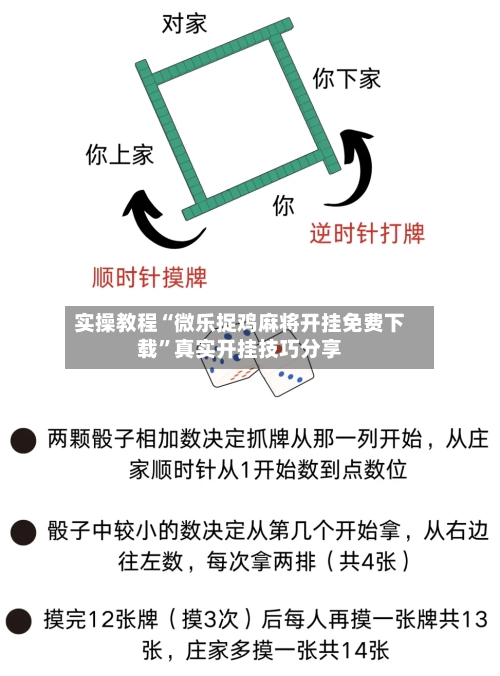 实操教程“微乐捉鸡麻将开挂免费下载”真实开挂技巧分享-第1张图片