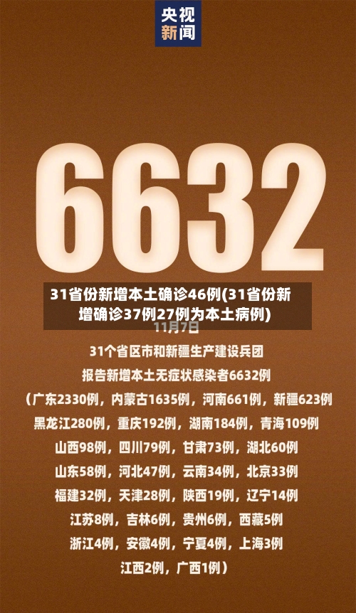 31省份新增本土确诊46例(31省份新增确诊37例27例为本土病例)-第2张图片