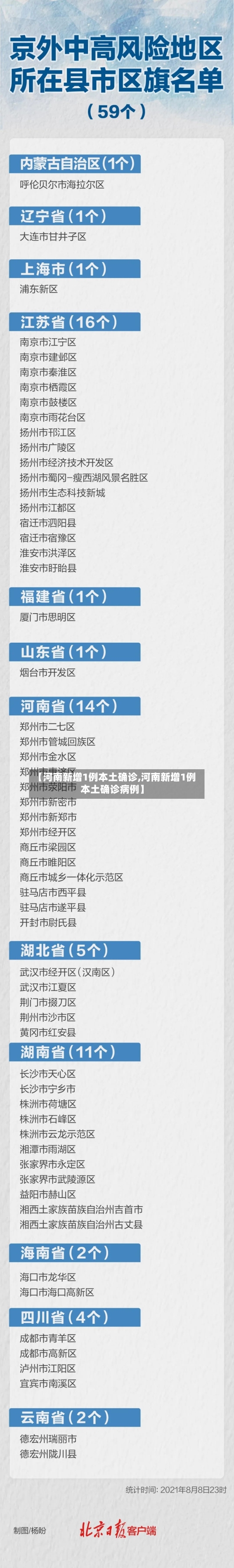 【河南新增1例本土确诊,河南新增1例本土确诊病例】-第2张图片