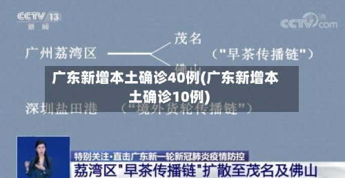 广东新增本土确诊40例(广东新增本土确诊10例)-第2张图片