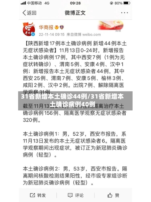 31省新增本土确诊44例/31省新增本土确诊病例40例-第2张图片