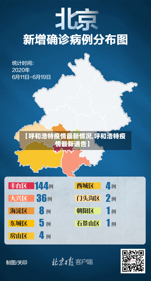 【呼和浩特疫情最新情况,呼和浩特疫情最新通告】-第1张图片