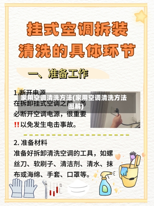 家用空调清洗方法(家用空调清洗方法图解)-第3张图片