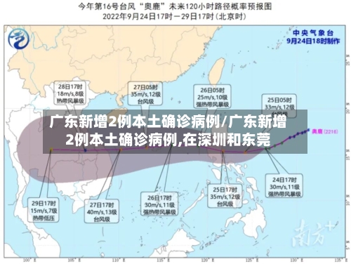 广东新增2例本土确诊病例/广东新增2例本土确诊病例,在深圳和东莞-第1张图片