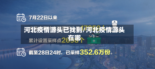 河北疫情源头已找到/河北疫情源头在哪-第1张图片