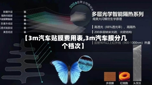 【3m汽车贴膜费用表,3m汽车膜分几个档次】-第1张图片