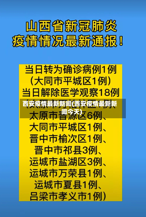 西安疫情最新新闻(西安疫情最新新闻今天)-第2张图片
