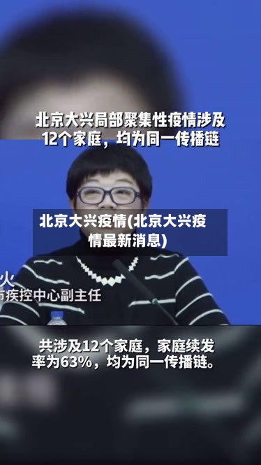 北京大兴疫情(北京大兴疫情最新消息)-第1张图片