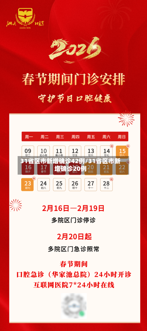 31省区市新增确诊42例/31省区市新增确诊20例-第3张图片