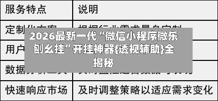 2026最新一代“微信小程序微乐刨幺挂	”开挂神器{透视辅助}全揭秘-第1张图片