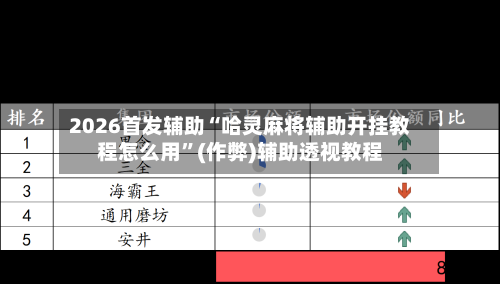 2026首发辅助“哈灵麻将辅助开挂教程怎么用”(作弊)辅助透视教程-第2张图片