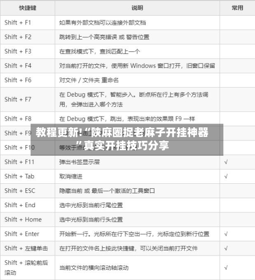 教程更新!“陕麻圈捉老麻子开挂神器	”真实开挂技巧分享-第1张图片