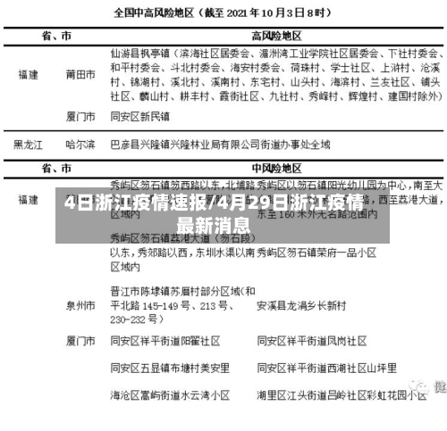 4日浙江疫情速报/4月29日浙江疫情最新消息-第1张图片