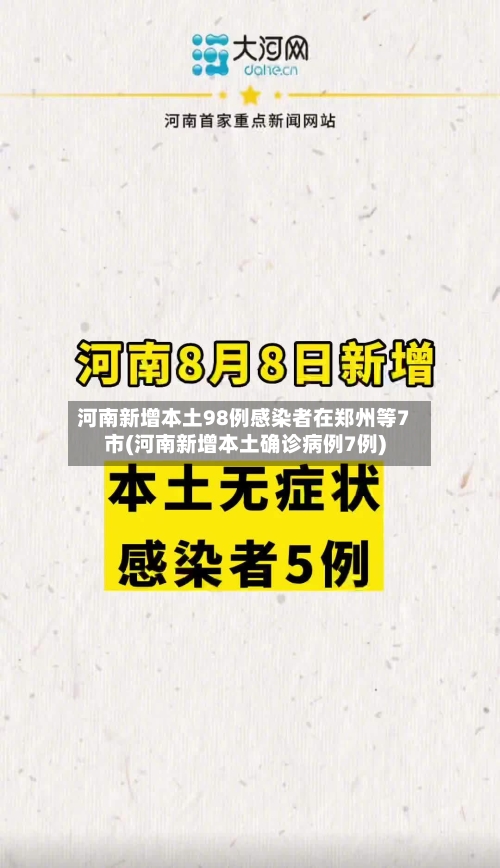 河南新增本土98例感染者在郑州等7市(河南新增本土确诊病例7例)-第2张图片