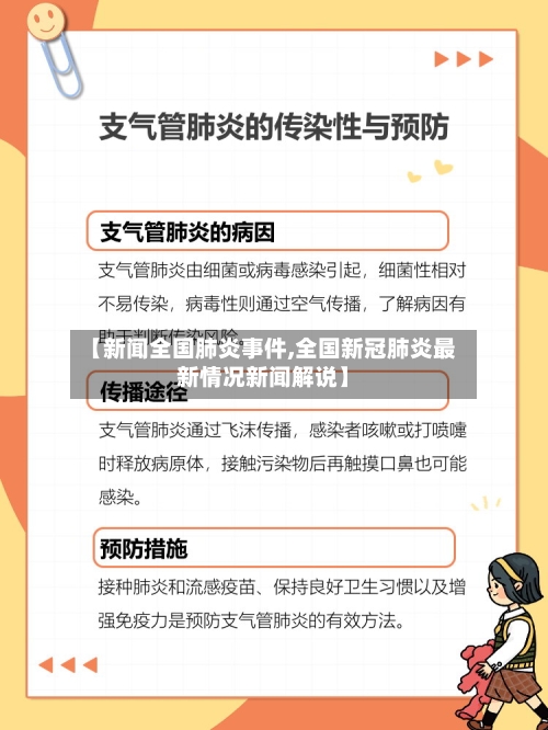 【新闻全国肺炎事件,全国新冠肺炎最新情况新闻解说】-第1张图片