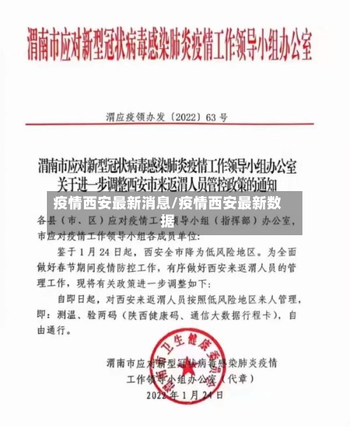 疫情西安最新消息/疫情西安最新数据-第3张图片