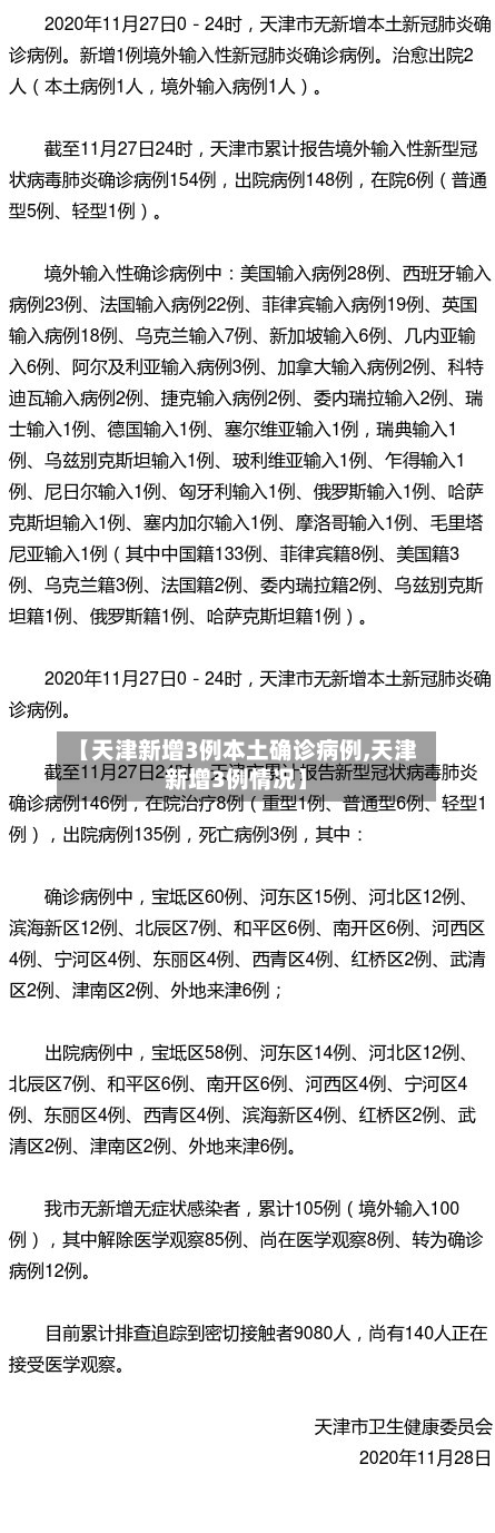 【天津新增3例本土确诊病例,天津新增3例情况】-第1张图片