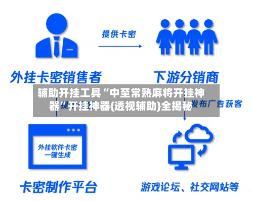 辅助开挂工具“中至常熟麻将开挂神器”开挂神器{透视辅助}全揭秘-第3张图片