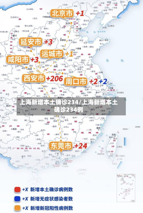 上海新增本土确诊234/上海新增本土确诊234例-第1张图片